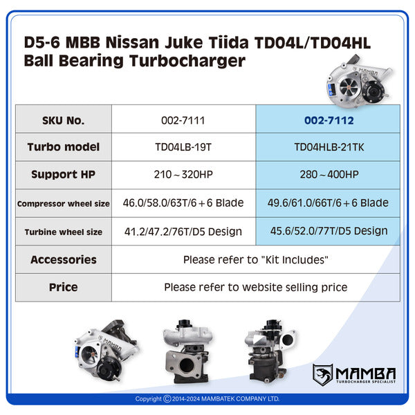 Mamba D5-6 MBB Nissan Juke Tiida TD04L/TD04HL Ball Bearing Turbocharger — TD04HLB-21TK