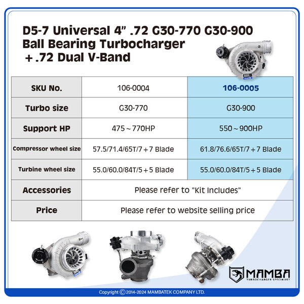 Mamba D5-7 Universal 4” .72 G30-770 G30-900 Ball Bearing Turbocharger + .72 Dual V-Band — G30-900