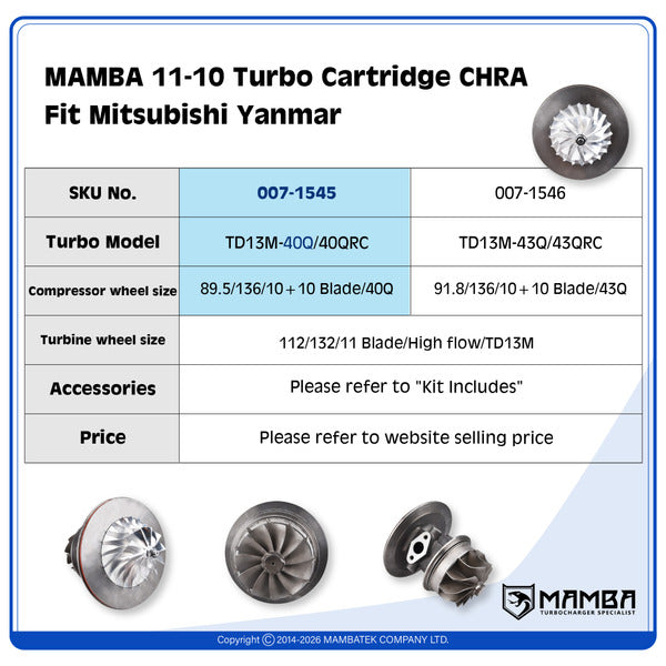 Mamba 11-10 Turbo Cartridge CHRA For Mitsubishi Yanmar — TD13M-40Q/40QRC