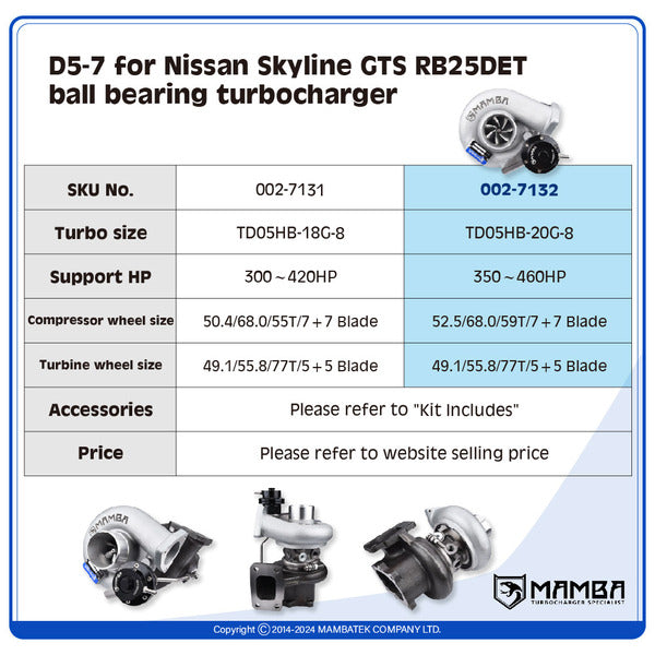 Mamba D5-7 for Nissan Skyline GTS RB25DET ball bearing Turbocharger — TD05HB-20G-8