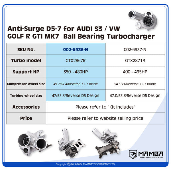 Mamba D5-7 3" Anti-Surge For AUDI S3 VW GOLF R MK7 IS38 Ball Bearing Turbocharger (No WG) — GTX2867R