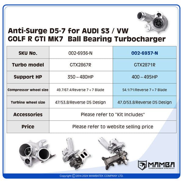 Mamba D5-7 3" Anti-Surge For AUDI S3 VW GOLF R MK7 IS38 Ball Bearing Turbocharger (No WG) — GTX2871R