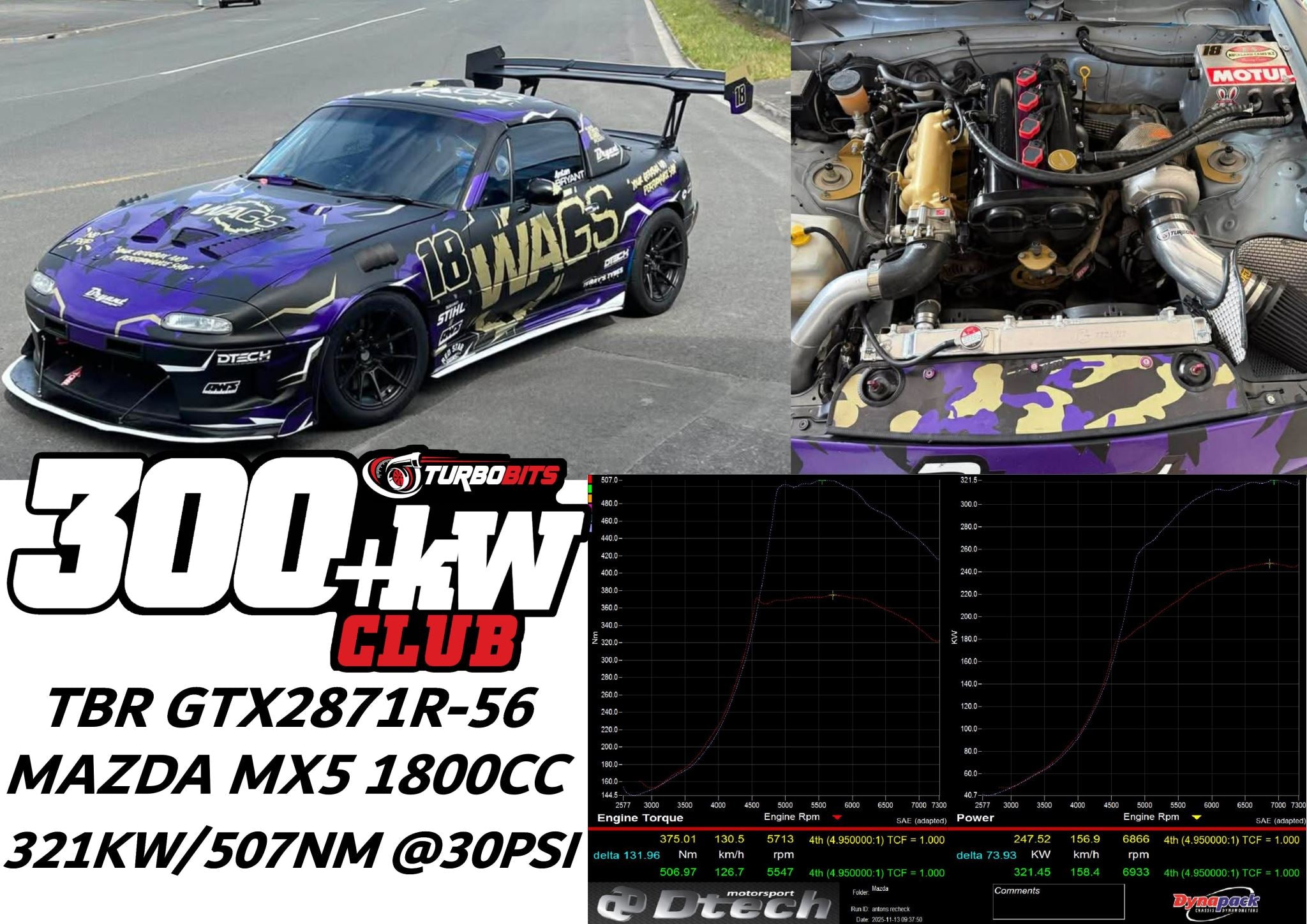 GTX2871R with A/R 60 compressor cover.