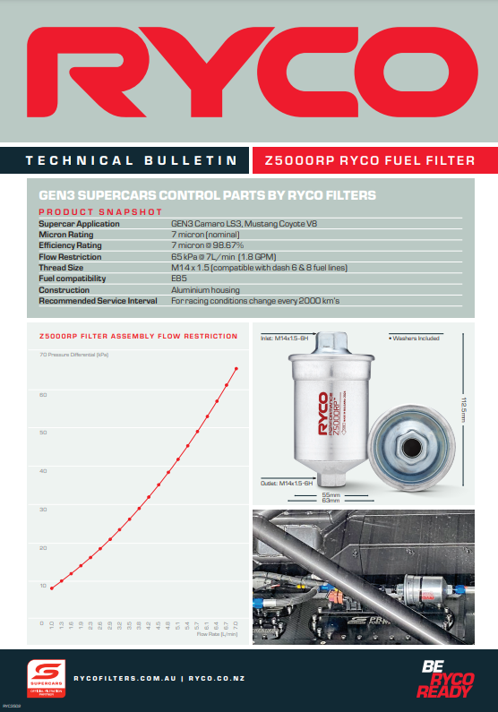 Z5000RP - Ryco Fuel Filter with Fitting Kit Option