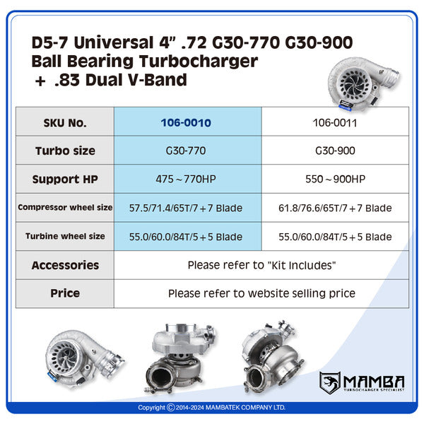 Mamba D5-7 Universal 4” .72 G30-770 G30-900 Ball Bearing Turbocharger + .83 Dual V-Band — G30-770