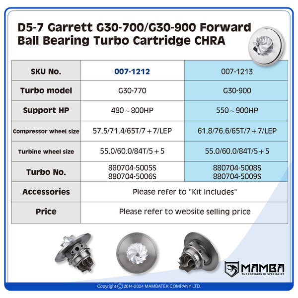 Mamba D5-7 Garrett G30/G35 Forward Ball Bearing Turbocharger Cartridge CHRA — G30-770