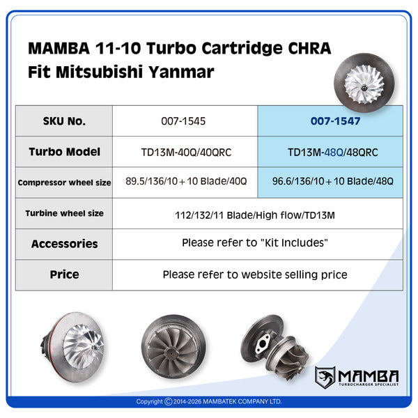 Mamba 11-10 Turbo Cartridge CHRA For Mitsubishi Yanmar — TD13M-48Q/48QRC