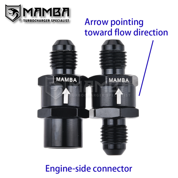 Mamba 80µ 4AN Turbocharger Oil Line Filter / Inline fuel For Ford Falcon XR6 Garrett HKS Greddy EFR PTE