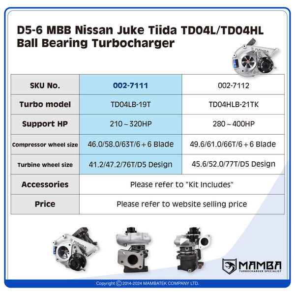 Mamba D5-6 MBB Nissan Juke Tiida TD04L/TD04HL Ball Bearing Turbocharger — TD04LB-19T