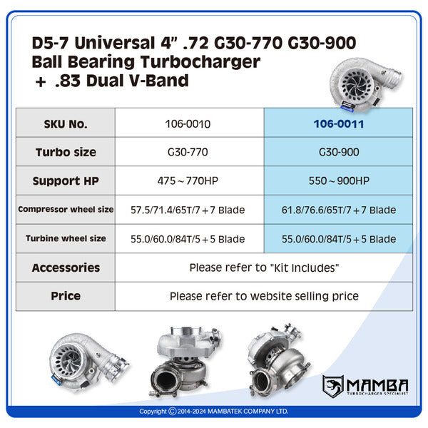 Mamba D5-7 Universal 4” .72 G30-770 G30-900 Ball Bearing Turbocharger + .83 Dual V-Band — G30-900