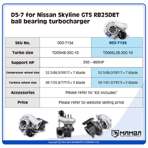 Mamba D5-7 for Nissan Skyline GTS RB25DET  ball bearing Turbocharger — TD06SL2B-20G-10