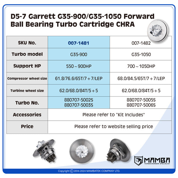 Mamba D5-7 Garrett G30/G35 Forward Ball Bearing Turbocharger Cartridge CHRA — G35-900