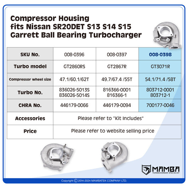 Mamba Compressor Housing  fits Nissan SR20DET S13 S14 S15  Garrett Ball Bearing Turbocharger — GTX3071R