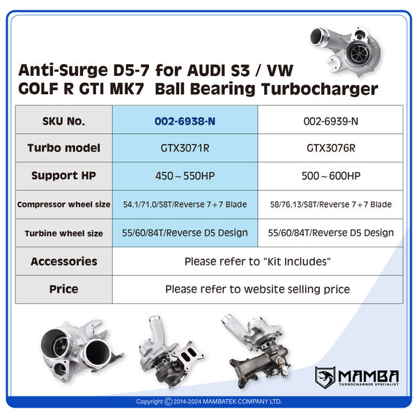 Mamba D5-7 3" Anti-Surge For AUDI S3 VW GOLF R MK7 IS38 Ball Bearing Turbocharger (No WG) — GTX3071R