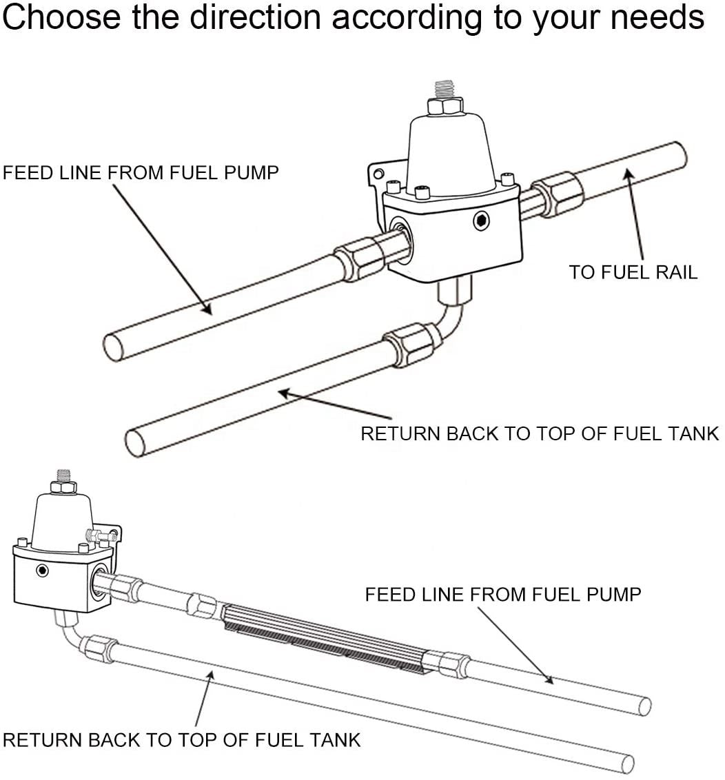 Rising Rate Fuel Pressure Regulator full kit FPR
