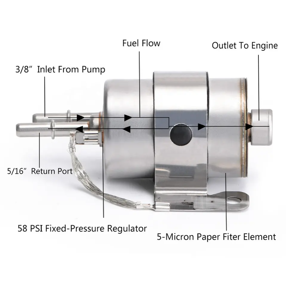 LS Fuel Filter Regulator