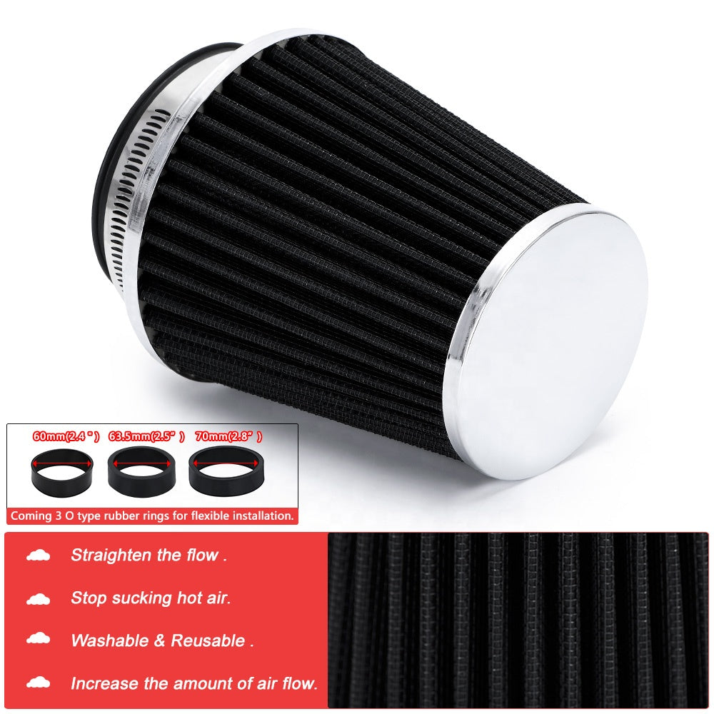 Universal multi fit Pod filter 60mm 63.5mm 70mm & 76mm – Turbo Bits